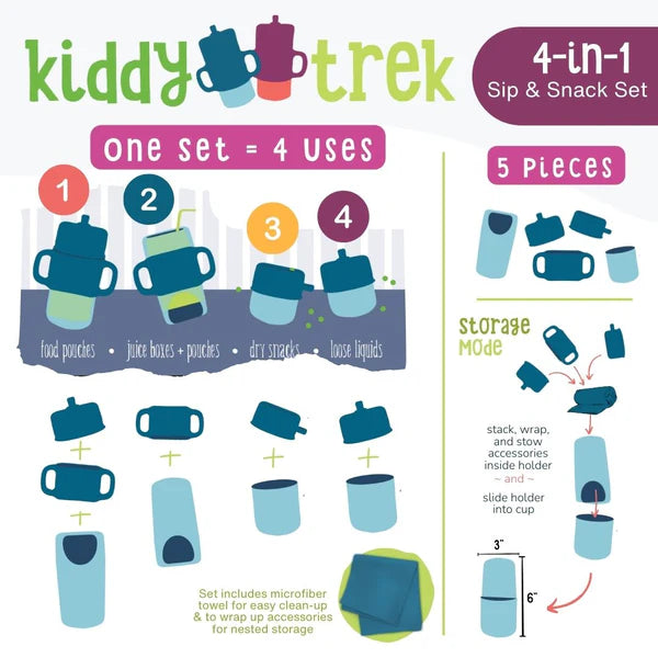 KiddyTrek 4-in-1 Sip & Snack System - Ultimate Bundle - All Four Colors PLUS our Premium Thermal Tote
